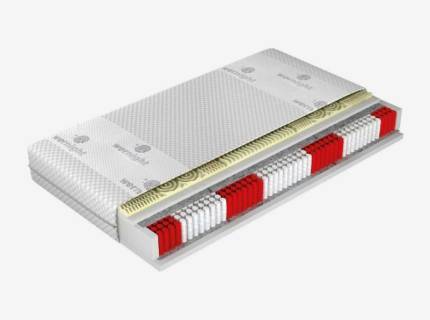 Saltea (80x200cm) MAGIC CALM 