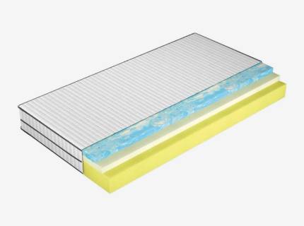 Saltea (140x200cm) LIVE BLUE 